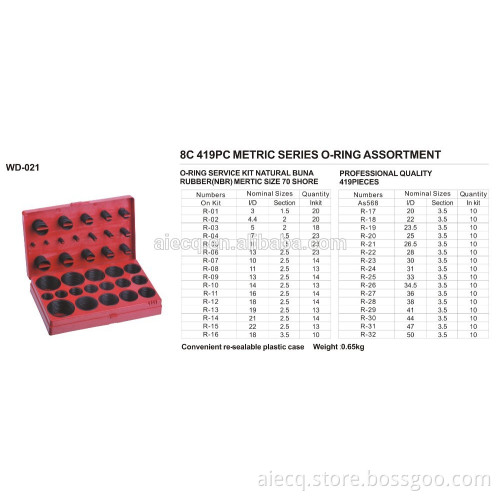 Professional manufacturer of O ring assortment 382pc,386pc,404pc,407pc,419pcs